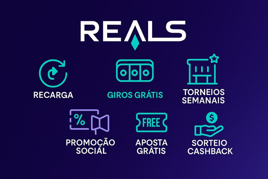 Imagem promocional da plataforma Realsbet com fundo roxo escuro e o logotipo “REALS” centralizado na parte superior. Abaixo, seis ícones representam tipos de bônus disponíveis: recarga (seta circular), giros grátis (ícone de slot machine), torneios semanais (ícone de prédio com estrela), promoção social (ícone de percentual com laço), aposta grátis (ticket com a palavra "FREE") e sorteio/cashback (mão segurando símbolo de dinheiro). As palavras-chave estão escritas em branco e verde-água.