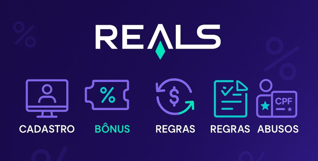 (Como conseguir um bônus na Realsbet). Imagem institucional da plataforma Realsbet com fundo roxo e o logotipo “REALS” centralizado no topo. Abaixo, cinco ícones ilustram os tópicos: “Cadastro” (monitor com pessoa), “Bônus” (ícone de cupom com símbolo de porcentagem), “Regras” (ícone de ciclo de dinheiro), “Regras” novamente (ícone de checklist) e “Abusos” (ícone de documento com CPF). As palavras estão em branco e verde-água, seguindo a identidade visual da marca.